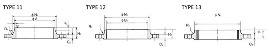 Pipe Fitting En 1092-1 Flange Class 25/40 Flange Welding Neck Flange